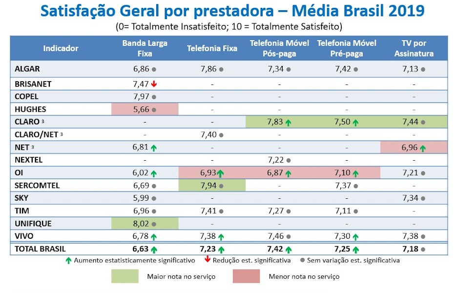 BYJU'S lança cursos de programação de games para crianças - Ponto ISP