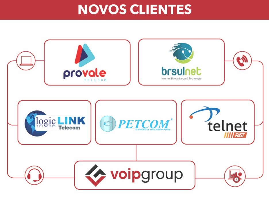Voip Group inicia 2022 com novos clientes/Crédito: Divulgação