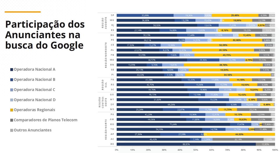 Crédito: Divulgação